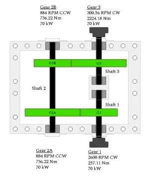 transmission Schematic