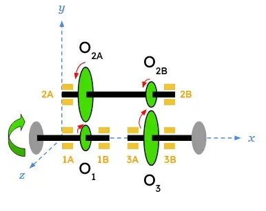 schematic
