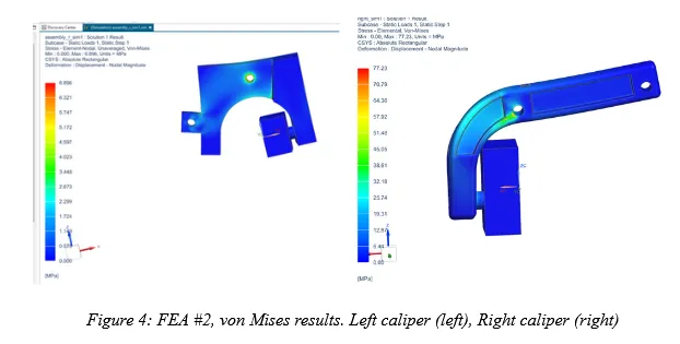 fea-2