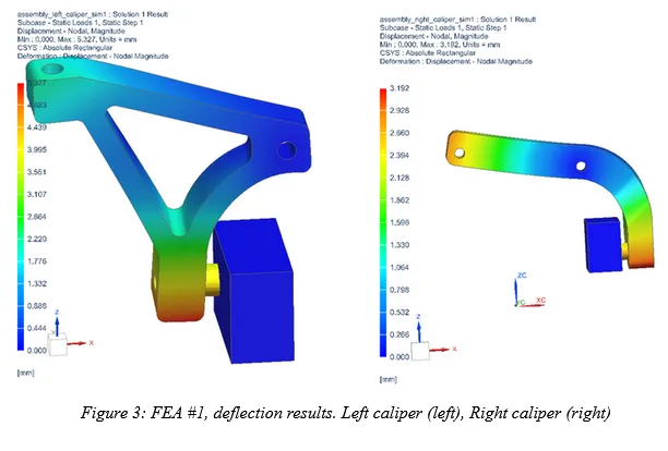 fea-3