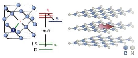 figure1