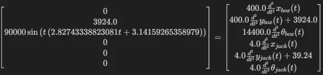 solved EOMs